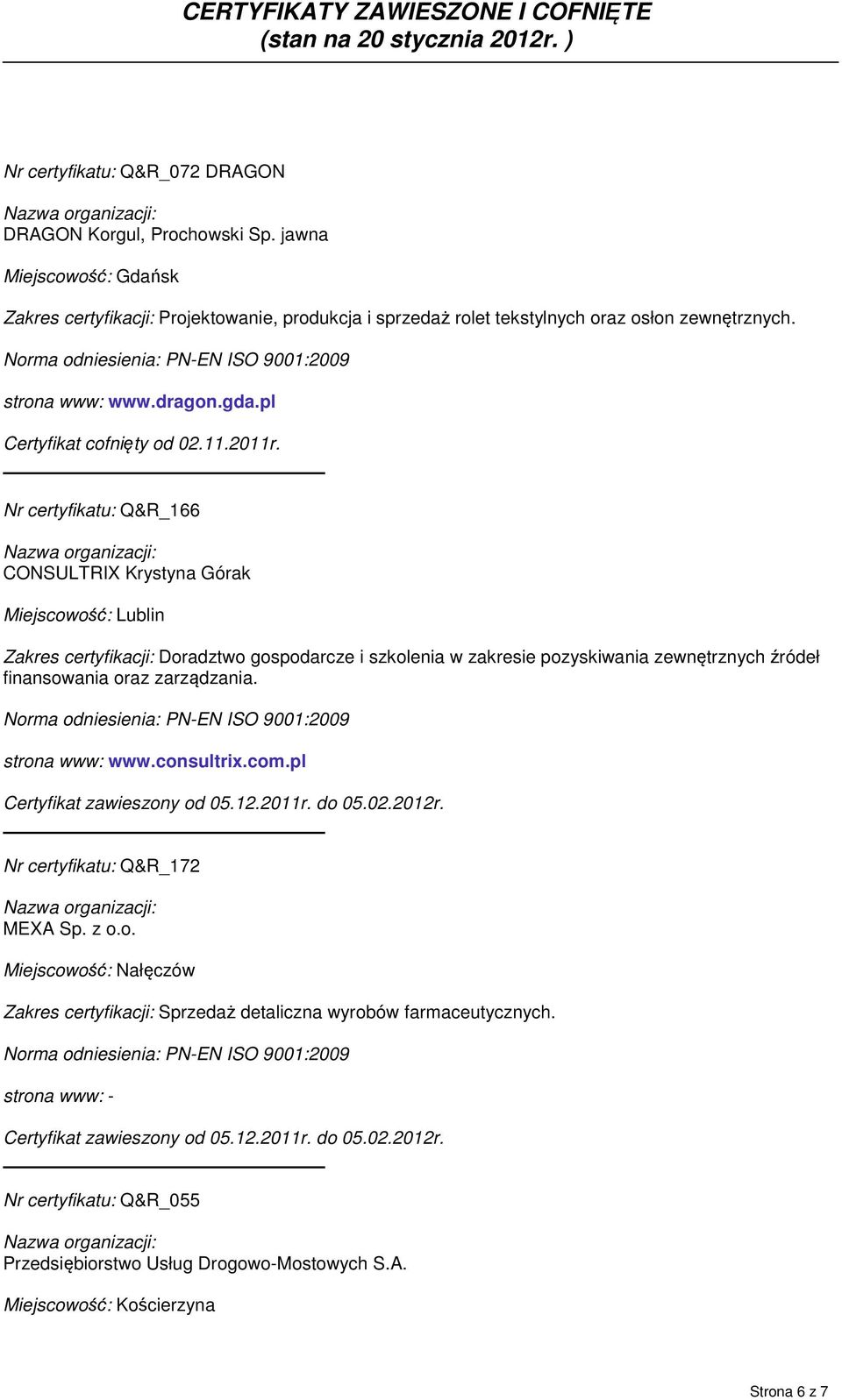 Nr certyfikatu: Q&R_166 CONSULTRIX Krystyna Górak Miejscowość: Lublin Zakres certyfikacji: Doradztwo gospodarcze i szkolenia w zakresie pozyskiwania zewnętrznych źródeł finansowania oraz zarządzania.