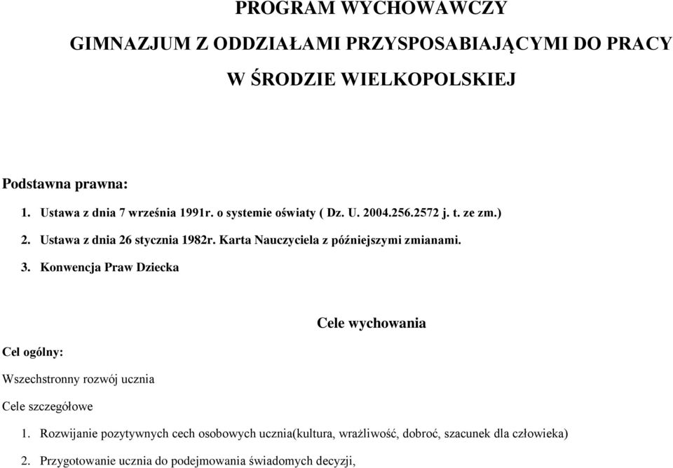 Karta Nauczyciela z późniejszymi zmianami. 3.