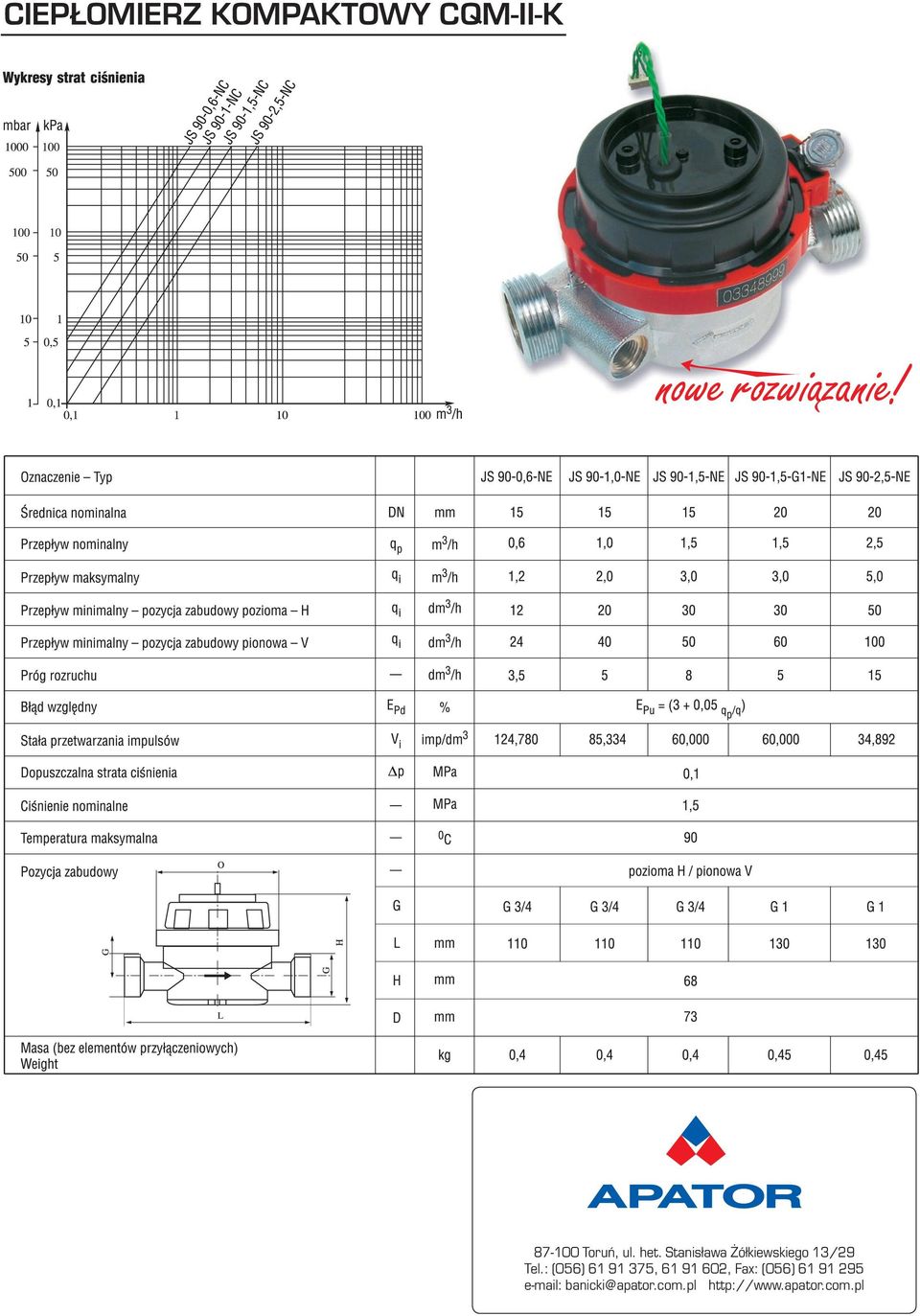 : (056) 61 91 375, 61 91 602, Fax: (056) 61 91