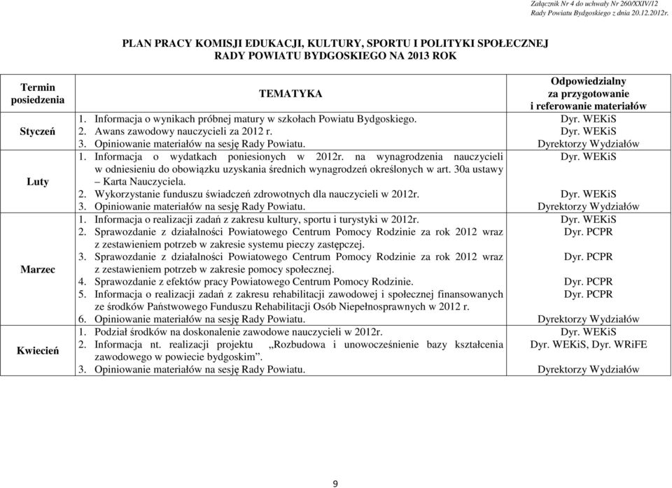 Informacja o wynikach próbnej matury w szkołach Powiatu Bydgoskiego. 2. Awans zawodowy nauczycieli za 2012 r. 1. Informacja o wydatkach poniesionych w 2012r.