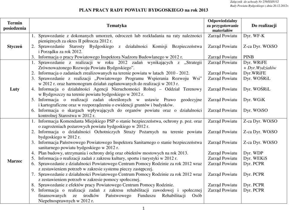 12 r. 2. Sprawozdanie Starosty Bydgoskiego z działalności Komisji Bezpieczeństwa i Porządku za rok 2012. 3. Informacja o pracy Powiatowego Inspektora Nadzoru Budowlanego w 2012 r. 1.