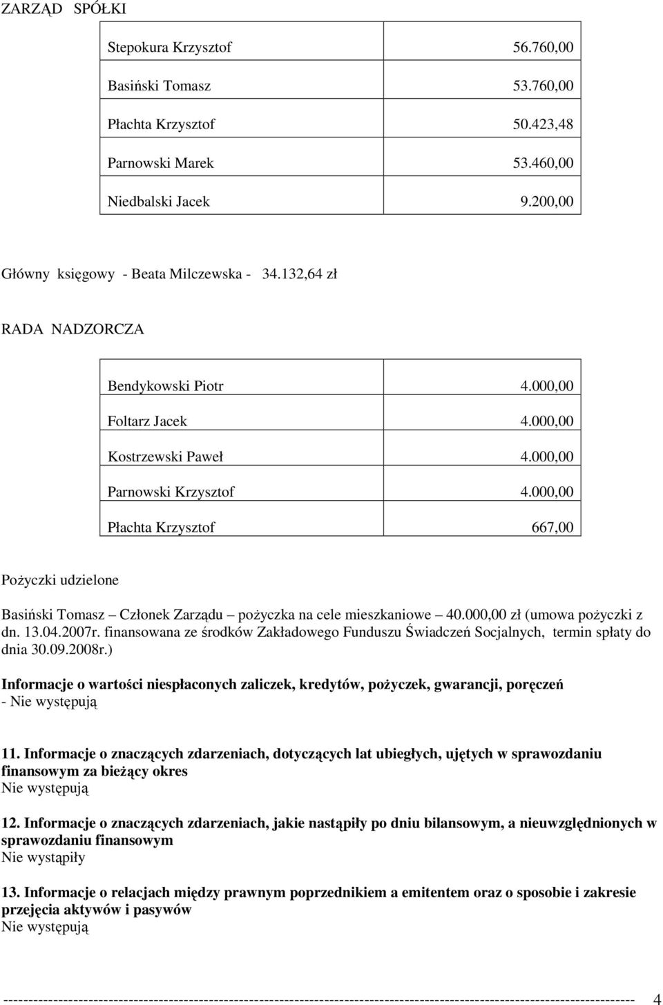 000,00 Płachta Krzysztof 667,00 PoŜyczki udzielone Basiński Tomasz Członek Zarządu poŝyczka na cele mieszkaniowe 40.000,00 zł (umowa poŝyczki z dn. 13.04.2007r.