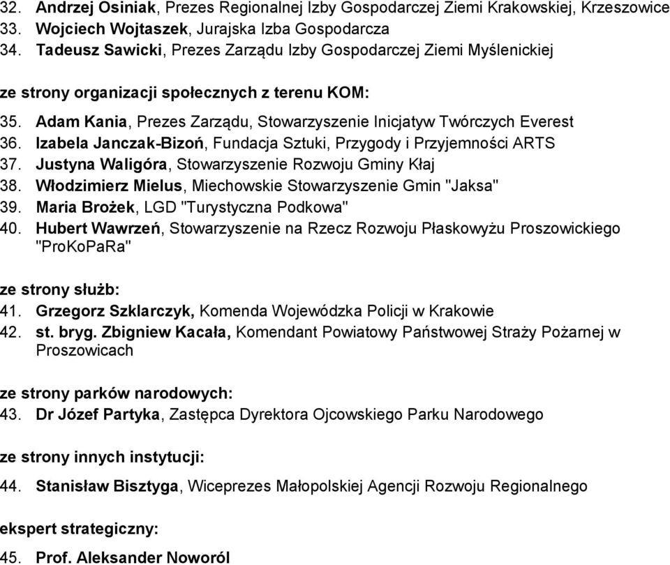 Izabela Janczak-Bizoń, Fundacja Sztuki, Przygody i Przyjemności ARTS 37. Justyna Waligóra, Stowarzyszenie Rozwoju Gminy Kłaj 38. Włodzimierz Mielus, Miechowskie Stowarzyszenie Gmin "Jaksa" 39.