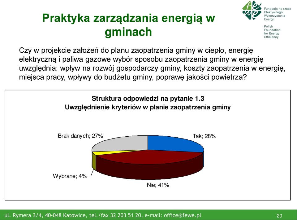 gminy, koszty zaopatrzenia w energię, miejsca pracy, wpływy do budżetu gminy, poprawę jakości powietrza?