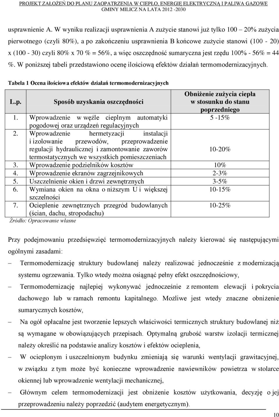 56%, a więc oszczędność sumaryczna jest rzędu 100% - 56% = 44 %. W poniższej tabeli przedstawiono ocenę ilościową efektów działań termomodernizacyjnych.