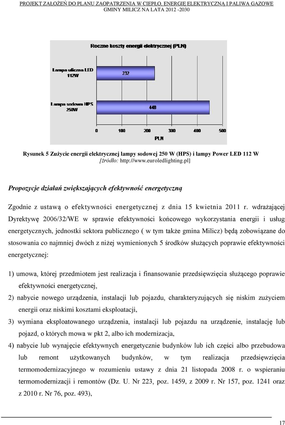 wdrażającej Dyrektywę 2006/32/WE w sprawie efektywności końcowego wykorzystania energii i usług energetycznych, jednostki sektora publicznego ( w tym także gmina Milicz) będą zobowiązane do