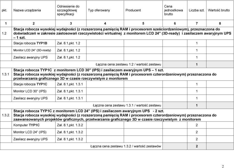 2 / wartość zestawu 1 Stacja robocza TYP1C z monitorem LCD 30 (IPS) i zasilaczem awaryjnym UPS 1 szt.