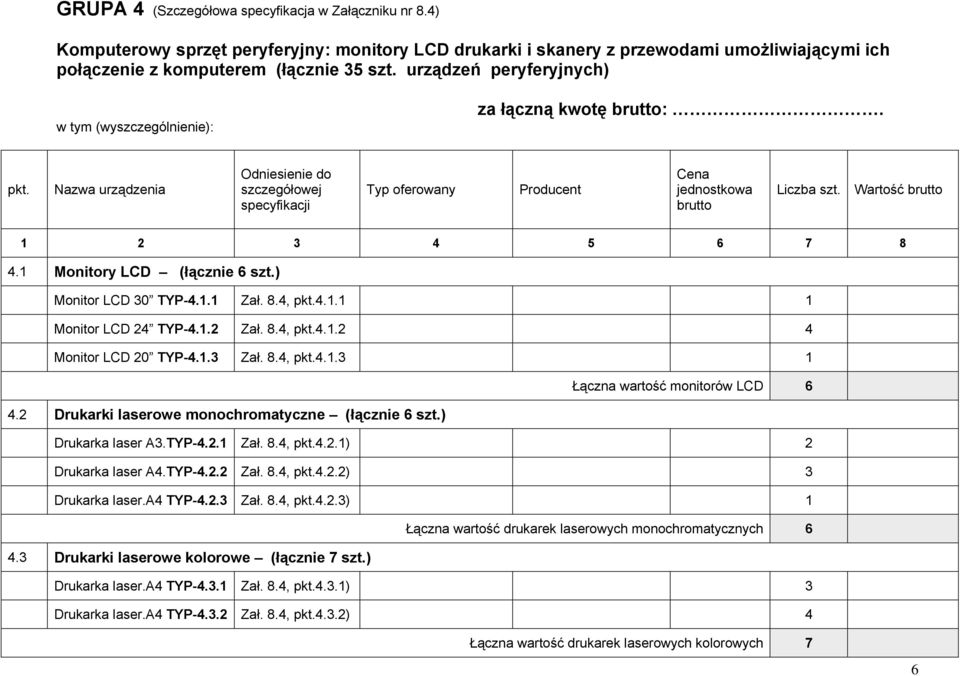 1.3 Zał. 8.4, 4.1.3 1 Łączna wartość monitorów LCD 6 4.2 Drukarki laserowe monochromatyczne (łącznie 6 szt.) Drukarka laser A3.TYP-4.2.1 Zał. 8.4, 4.2.1) 2 Drukarka laser A4.TYP-4.2.2 Zał. 8.4, 4.2.2) 3 Drukarka laser.