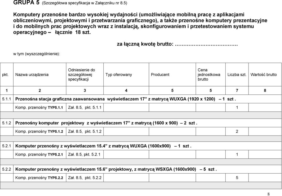 mobilnych prac projektowych wraz z instalacją, skonfigurowaniem i przetestowaniem systemu operacyjnego łącznie 18