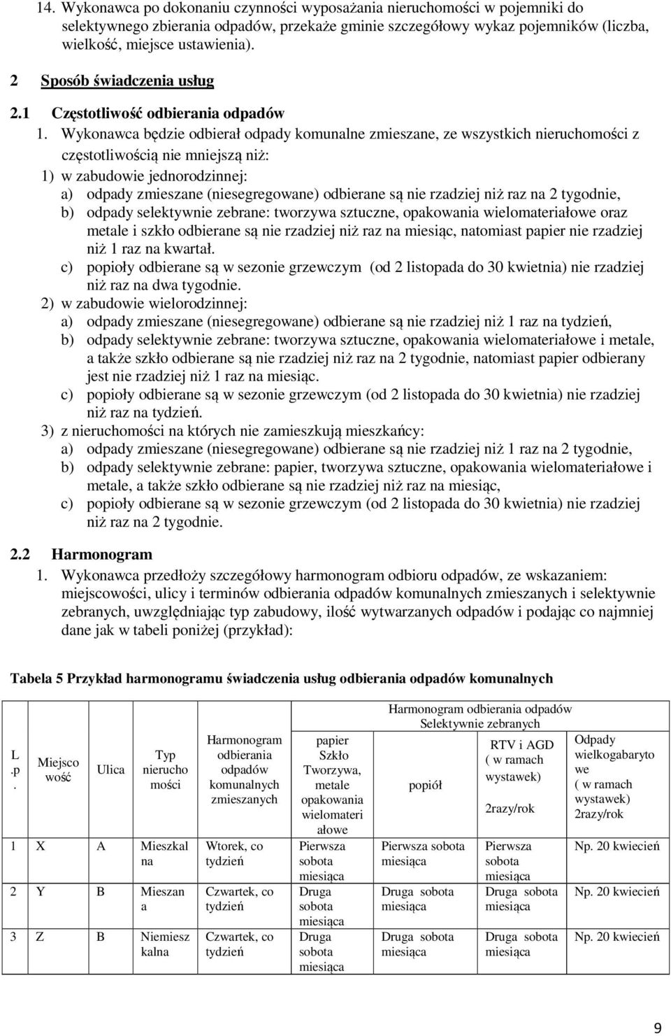 Wykonawca będzie odbierał odpady komunalne zmieszane, ze wszystkich nieruchomości z częstotliwością nie mniejszą niż: 1) w zabudowie jednorodzinnej: a) odpady zmieszane (niesegregowane) odbierane są