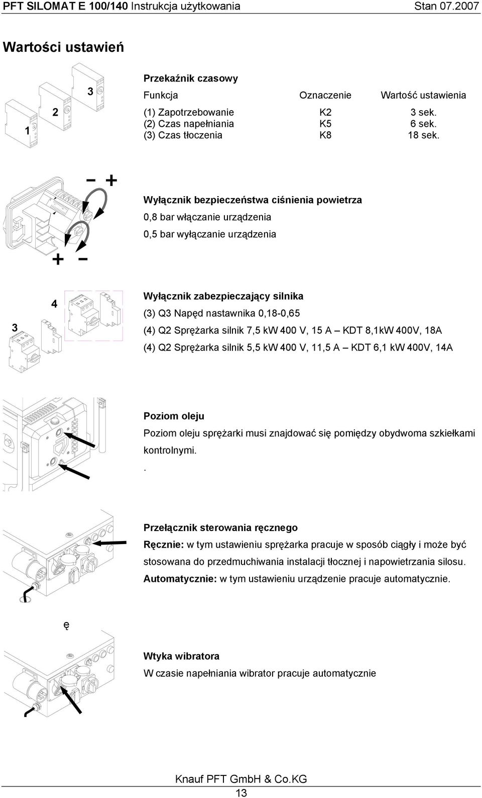 7,5 kw 400 V, 15 A KDT 8,1kW 400V, 18A (4) Q2 Sprężarka silnik 5,5 kw 400 V, 11,5 A KDT 6,1 kw 400V, 14A Poziom oleju Poziom oleju sprężarki musi znajdować się pomiędzy obydwoma szkiełkami