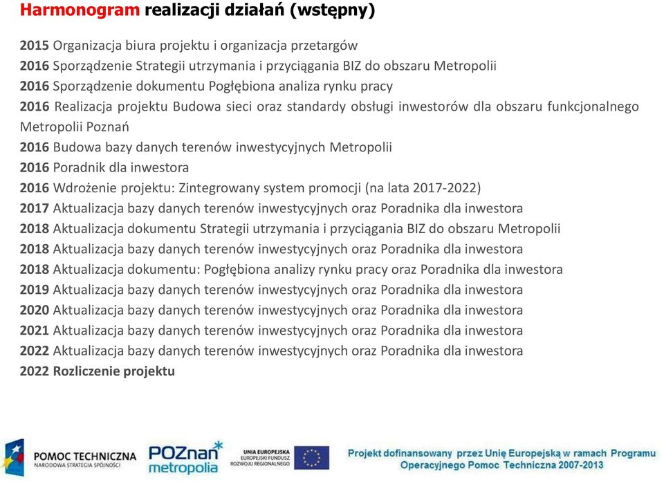 inwestycyjnych Metropolii 2016 Poradnik dla inwestora 2016 Wdrożenie projektu: Zintegrowany system promocji (na lata 2017-2022) 2017 Aktualizacja bazy danych terenów inwestycyjnych oraz Poradnika dla