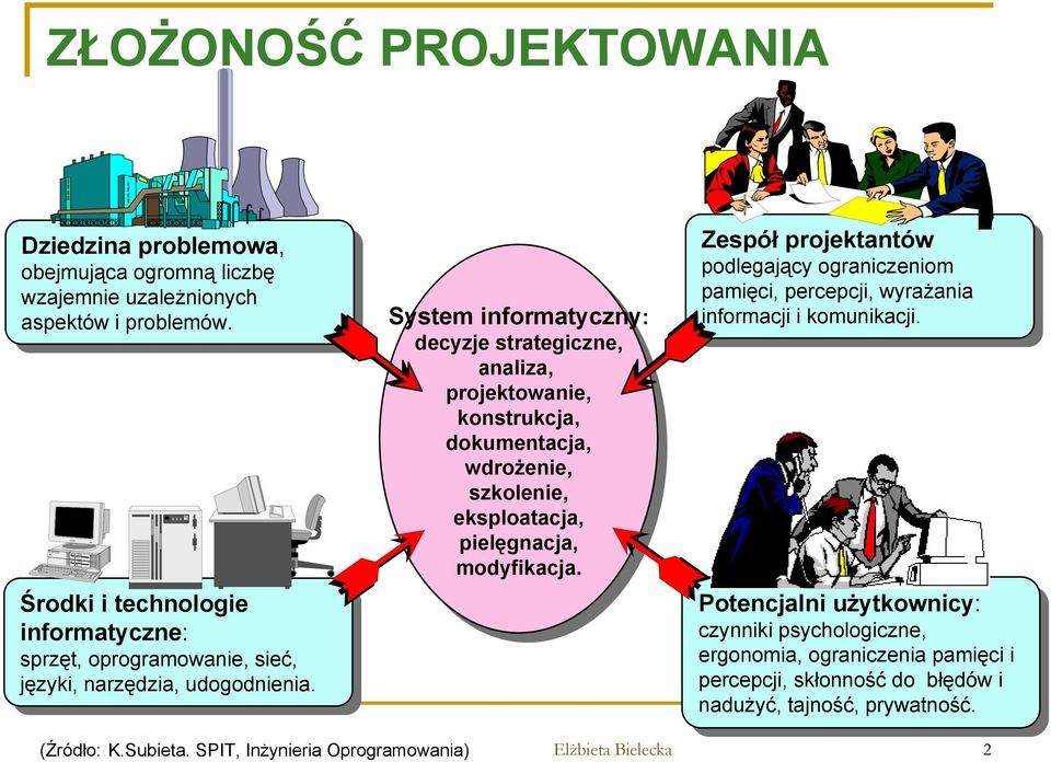 udogodnienia. (Źródło: K.Subieta.