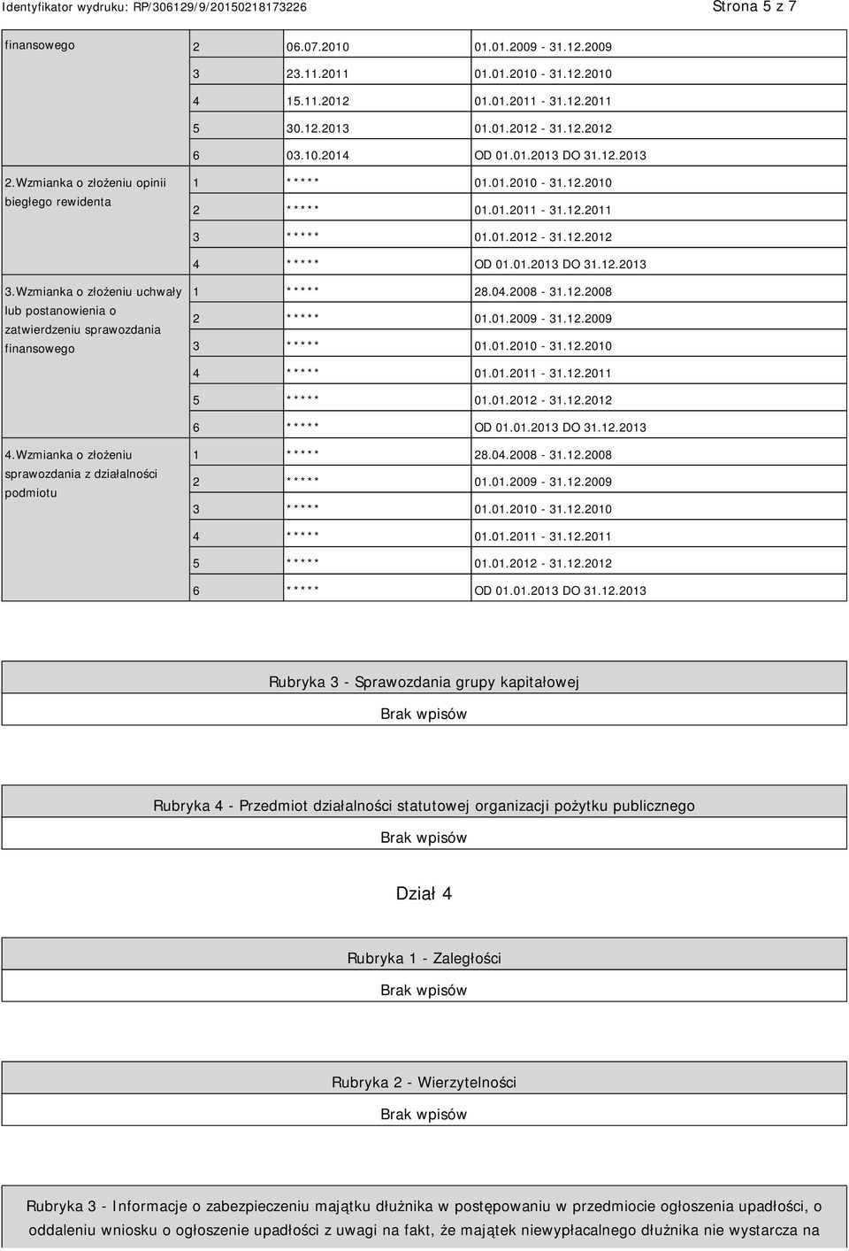 Wzmianka o złożeniu uchwały lub postanowienia o zatwierdzeniu sprawozdania finansowego 1 ***** 28.04.2008-31.12.2008 2 ***** 01.01.2009-31.12.2009 3 ***** 01.01.2010-31.12.2010 4 ***** 01.01.2011-31.