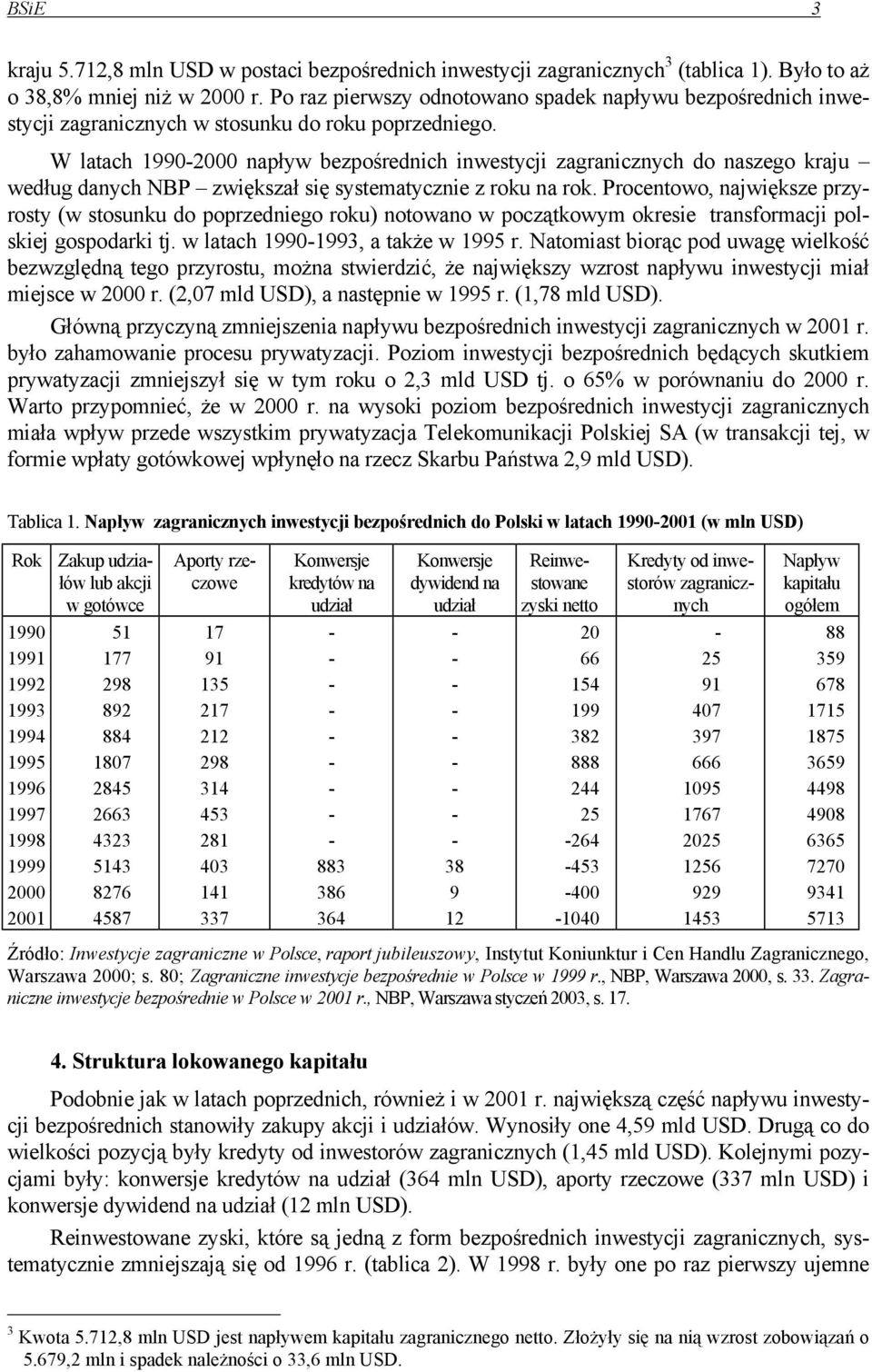 W latach 19902000 napływ bezpośrednich inwestycji zagranicznych do naszego kraju według danych NBP zwiększał się systematycznie z roku na rok.