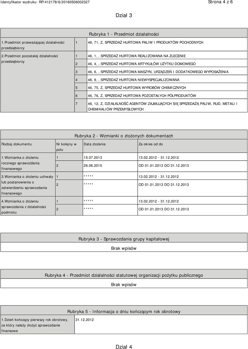 DOMOWEGO 3 46, 6,, SPRZEDAŻ HURTOWA MASZYN, URZĄDZEŃ I DODATKOWEGO WYPOSAŻENIA 4 46, 9,, SPRZEDAŻ HURTOWA WYSPECJALIZOWANA 5 46, 75, Z, SPRZEDAŻ HURTOWA WYROBÓW CHEMICZNYCH 6 46, 76, Z, SPRZEDAŻ