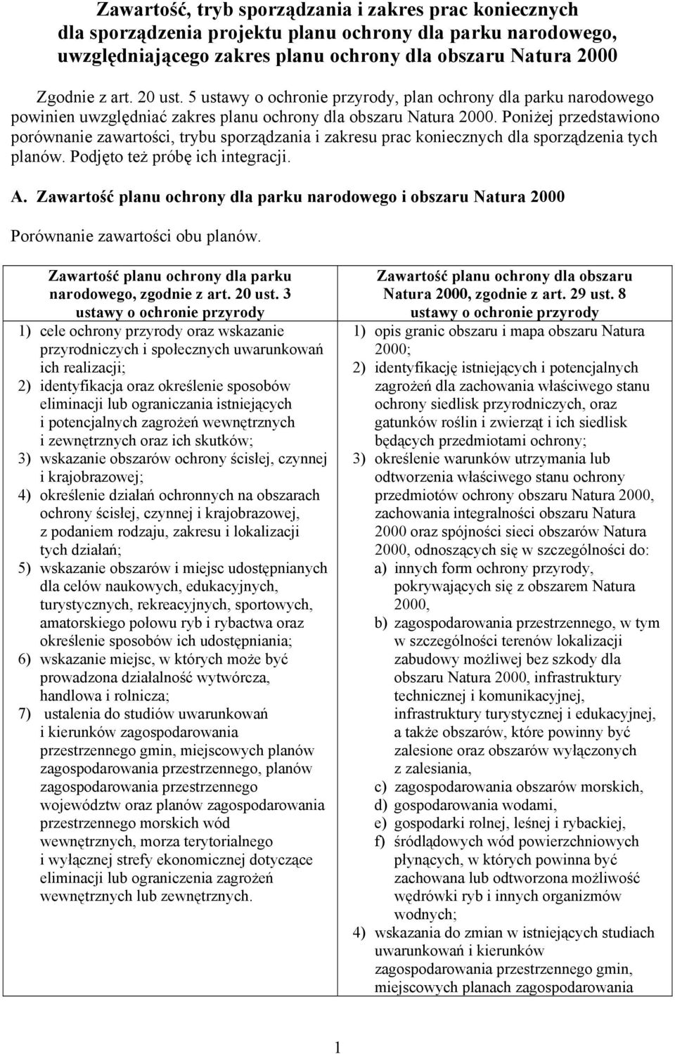 Poniżej przedstawiono porównanie zawartości, trybu sporządzania i zakresu prac koniecznych dla sporządzenia tych planów. Podjęto też próbę ich integracji. A.