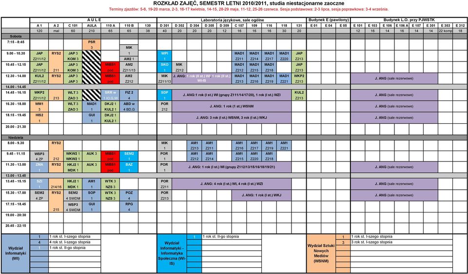 przy PJWSTK A 1 A 2 C 101 AULA 110 A 110 B 130 D 301 D 302 D 304 D 305 D 309 C 107 109 116 118 131 E 01 E 04 E 05 E 101 E 103 E 106 E 106 A E 107 E 301 E 303 E 312 120 mal 60 210 65 65 38 40 20 20 20