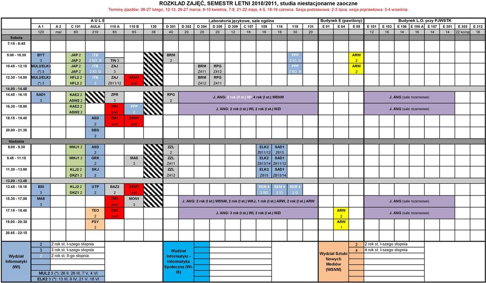przy PJWSTK A 1 A 2 C 101 AULA 110 A 110 B 130 D 301 D 302 D 304 D 305 D 309 C 107 109 116 118 131 E 01 E 04 E 05 E 101 E 103 E 106 E 106 A E 107 E 301 E 303 E 312 120 mal 60 210 65 65 38 40 20 20 20