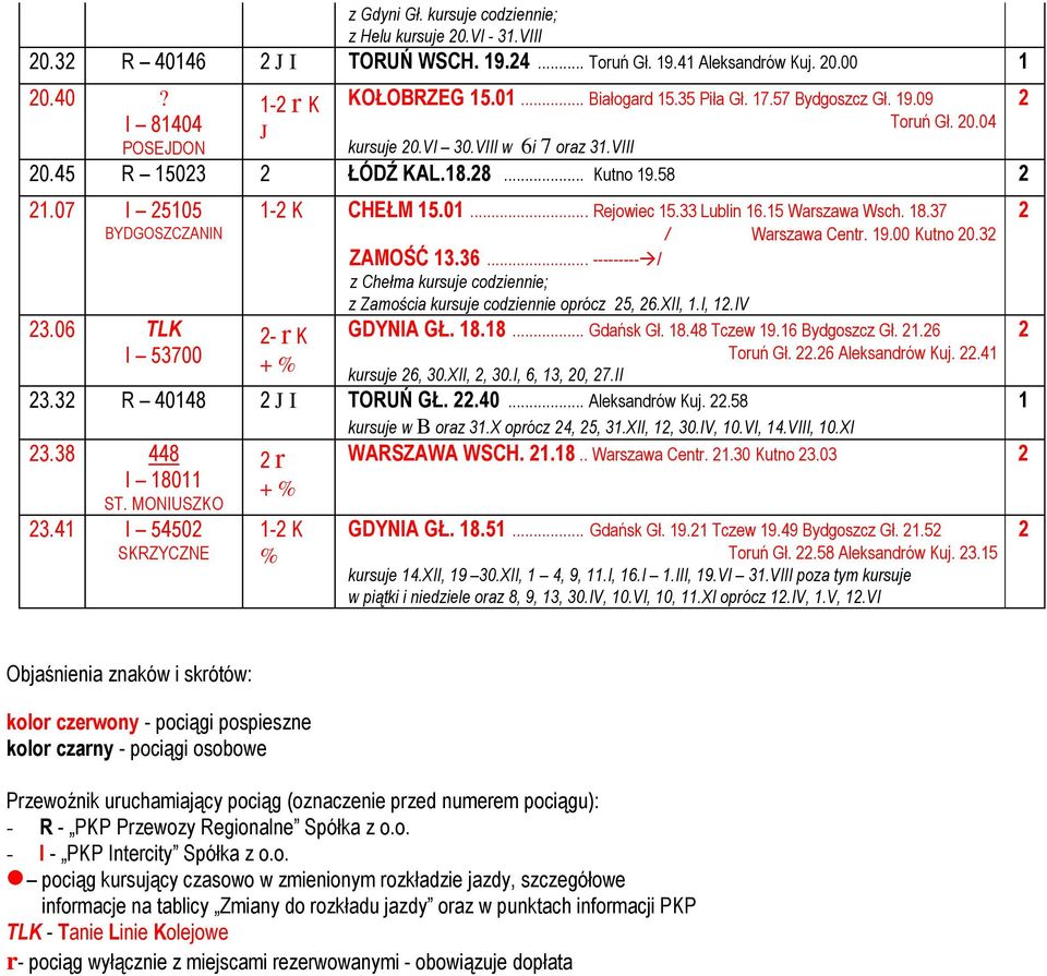 5 Warszawa Wsch. 8.37 / Warszawa Centr. 9.00 Kutno 0.3 ZAMOŚĆ 3.36... --------- / z Chełma kursuje codziennie; z Zamościa kursuje codziennie oprócz 5, 6.XII,.I,.IV - r K GDYNIA GŁ. 8.8... Gdańsk Gł.