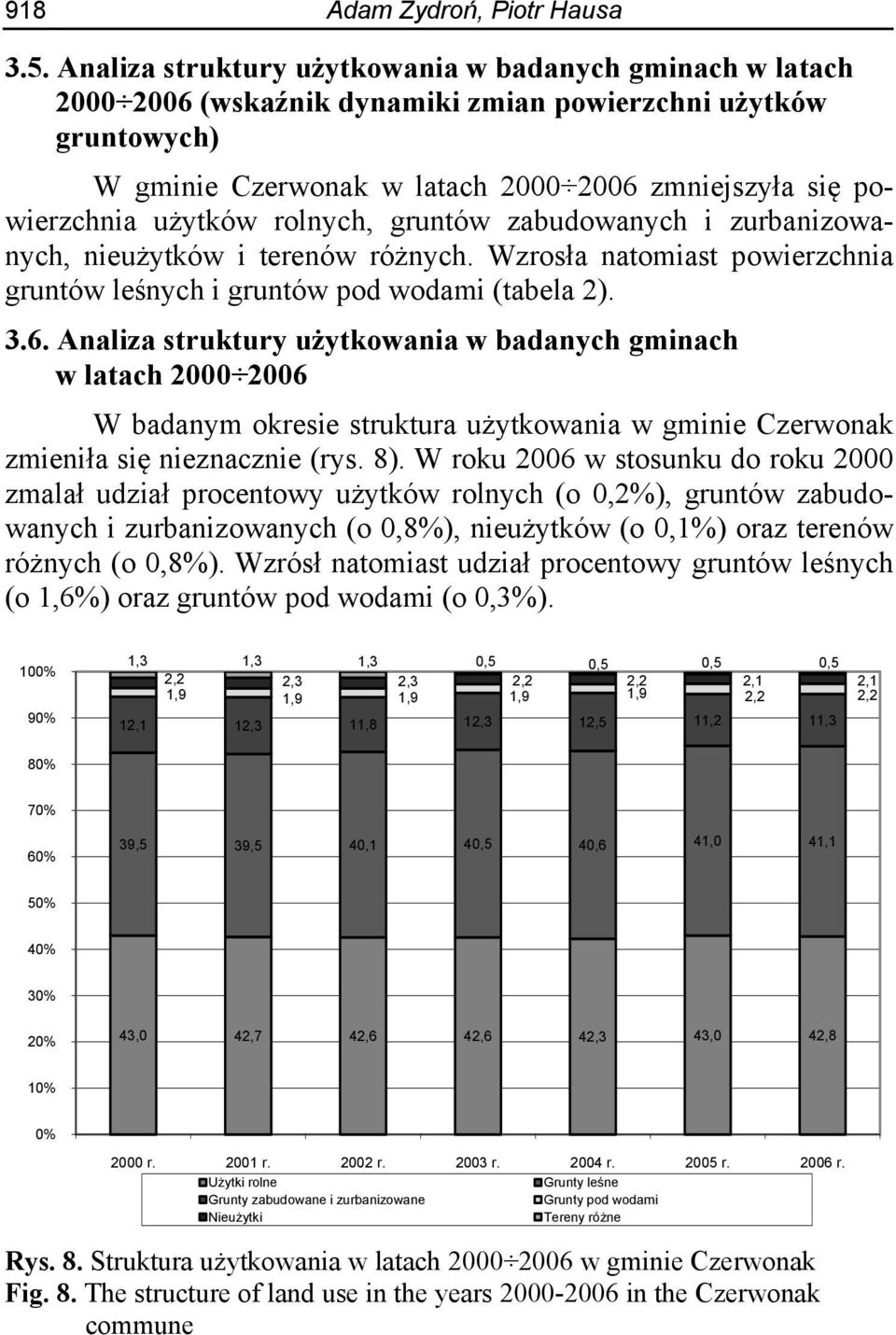 rolnych, gruntów zabudowanych i zurbanizowanych, nieużytków i terenów różnych. Wzrosła natomiast powierzchnia gruntów leśnych i gruntów pod wodami (tabela 2). 3.6.