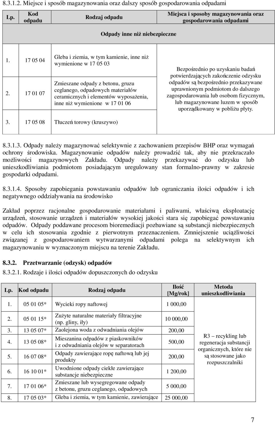 17 01 07 Gleba i ziemia, w tym kamienie, inne niŝ wymienione w 17 05 03 Zmieszane odpady z betonu, gruzu ceglanego, odpadowych materiałów ceramicznych i elementów wyposaŝenia, inne niŝ wymienione w