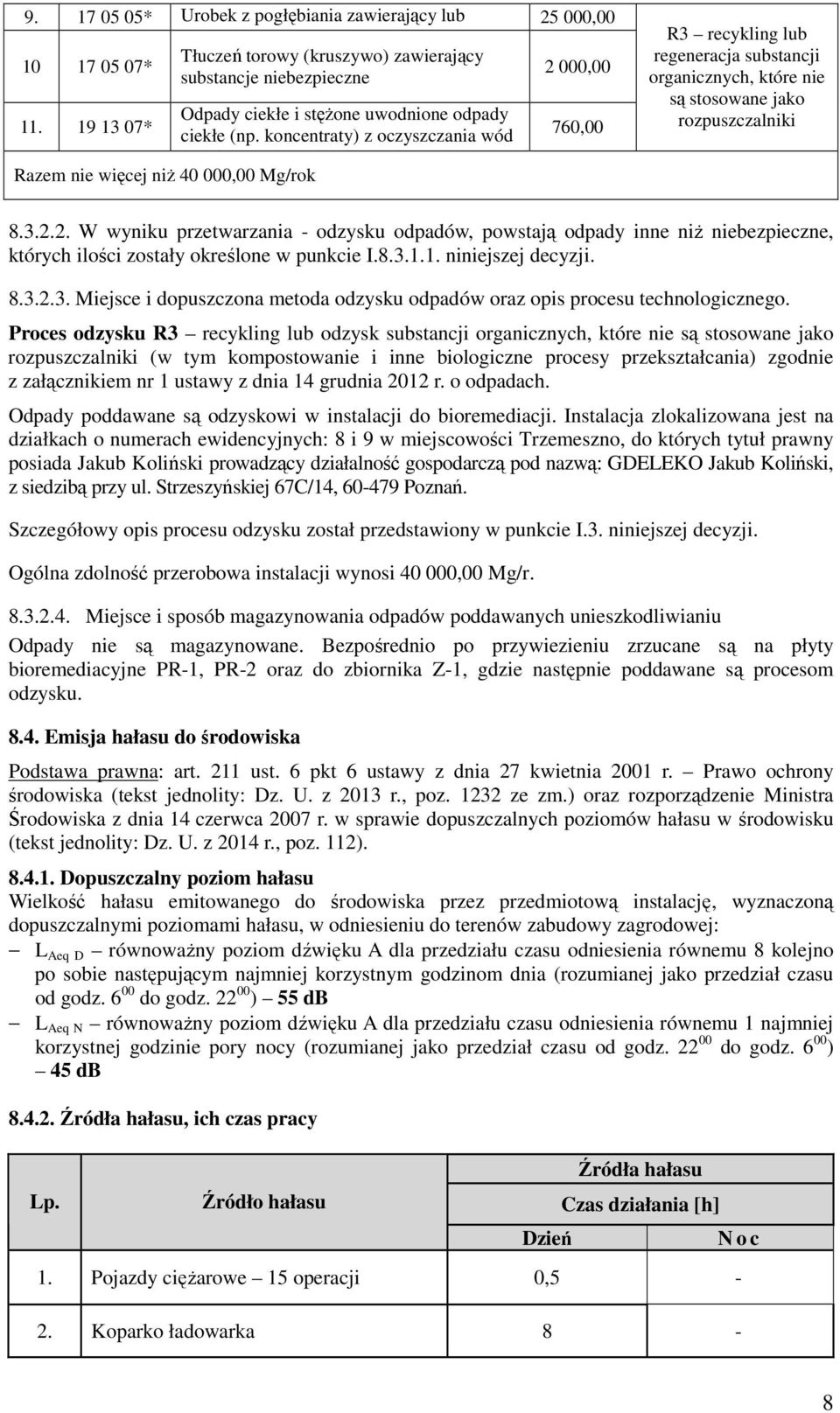 koncentraty) z oczyszczania wód 2 000,00 760,00 R3 recykling lub regeneracja substancji organicznych, które nie są stosowane jako rozpuszczalniki Razem nie więcej niŝ 40 000,00 Mg/rok 8.3.2.2. W wyniku przetwarzania - odzysku odpadów, powstają odpady inne niŝ niebezpieczne, których ilości zostały określone w punkcie I.