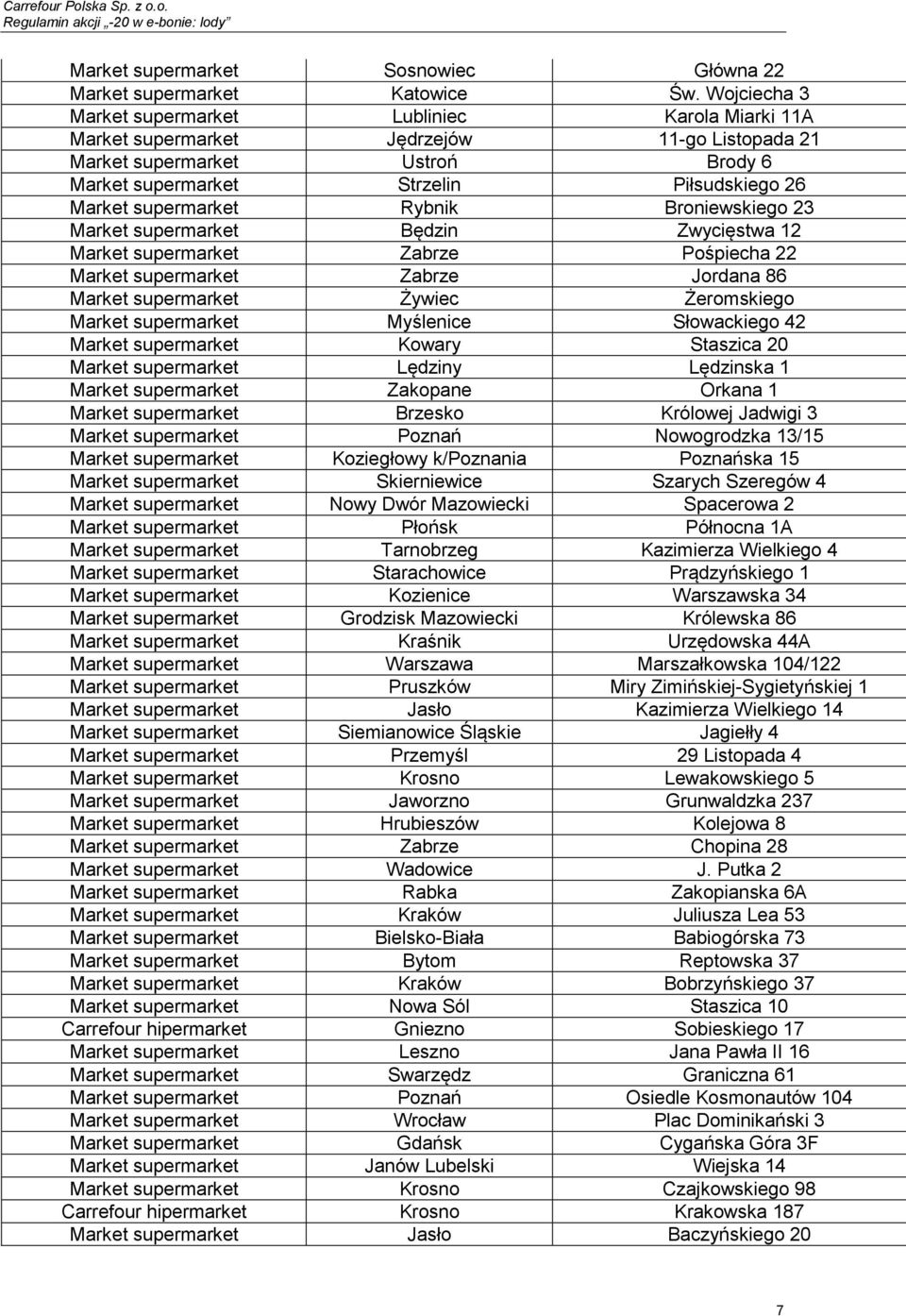 supermarket Rybnik Broniewskiego 23 Market supermarket Będzin Zwycięstwa 12 Market supermarket Zabrze Pośpiecha 22 Market supermarket Zabrze Jordana 86 Market supermarket Żywiec Żeromskiego Market