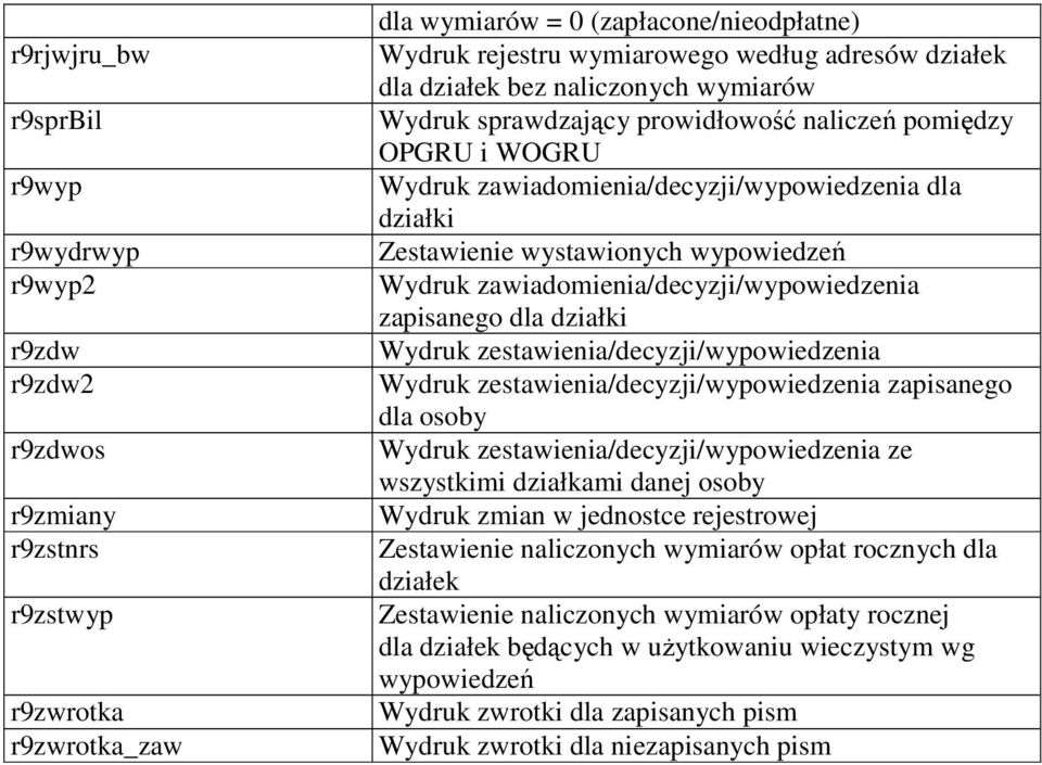wypowiedzeń Wydruk zawiadomienia/decyzji/wypowiedzenia zapisanego dla działki Wydruk zestawienia/decyzji/wypowiedzenia Wydruk zestawienia/decyzji/wypowiedzenia zapisanego dla osoby Wydruk