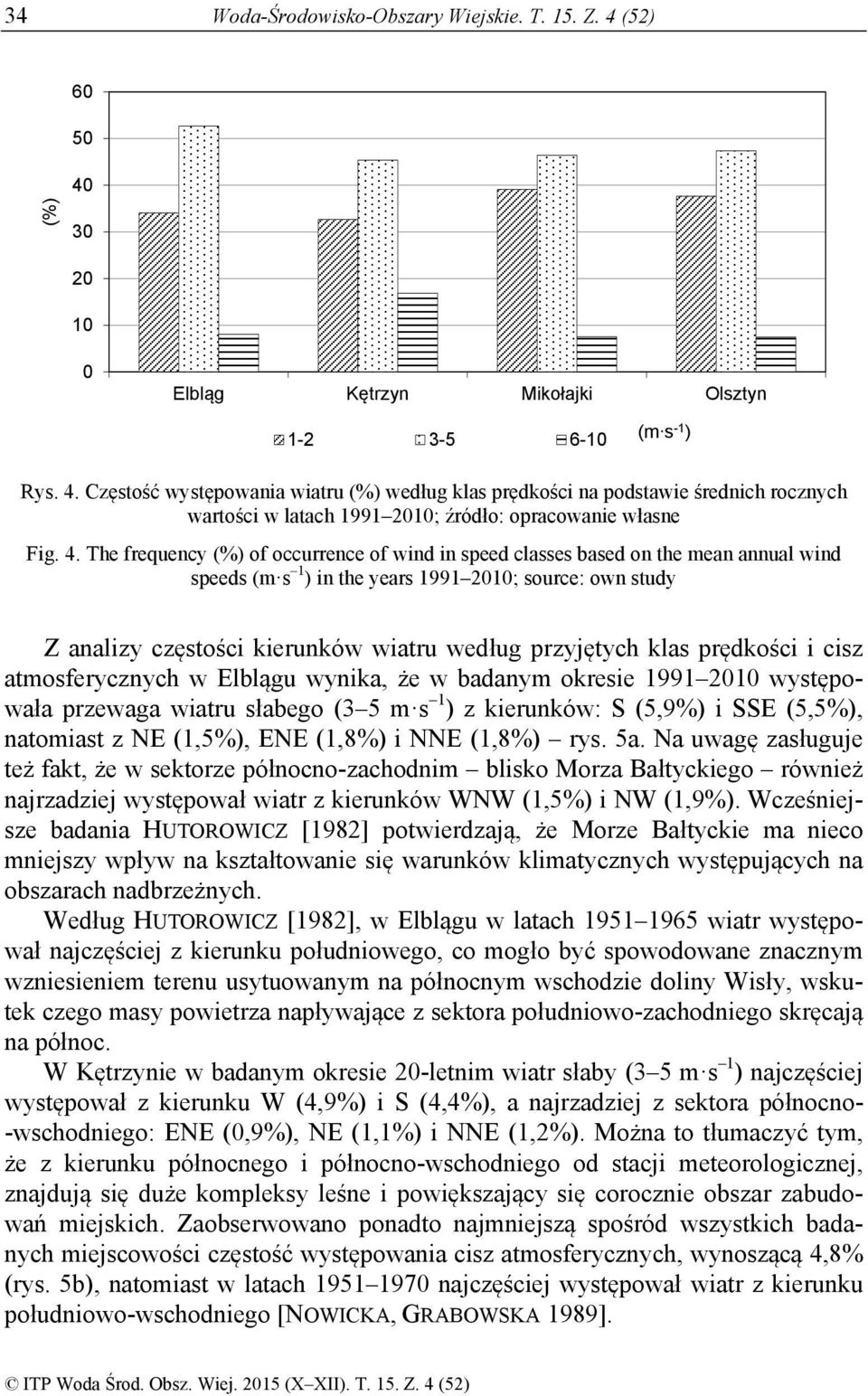 przyjętych klas prędkości i cisz atmosferycznych w Elblągu wynika, że w badanym okresie 1991 2010 występowała przewaga wiatru słabego (3 5 m s 1 ) z kierunków: S (5,9%) i SSE (5,5%), natomiast z NE