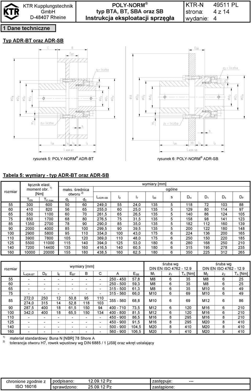 d 2 d 3 L ADR-SB l 2 l 7 l 20 s D H D 1 D 3 D F 55 300 600 50 60 29,0 55 2,0 135 5 118 72 103 88 60 10 820 56 65 255,0 60 25,0 135 5 129 80 11 97 65 550 1100 60 70 261,5 65 26,5 135 5 10 86 12 105 75