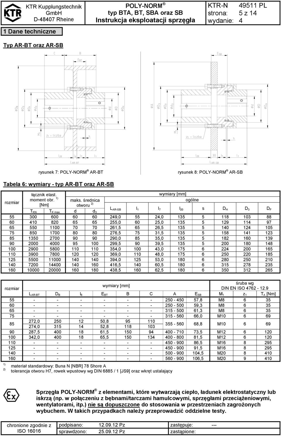 d d 3 L AR-SB l 1 l 7 l 20 s D H D 3 D F 55 300 600 60 60 29,0 55 2,0 135 5 118 103 88 60 10 820 65 65 255,0 60 25,0 135 5 129 11 97 65 550 1100 70 70 261,5 65 26,5 135 5 10 12 105 75 850 1700 80 80