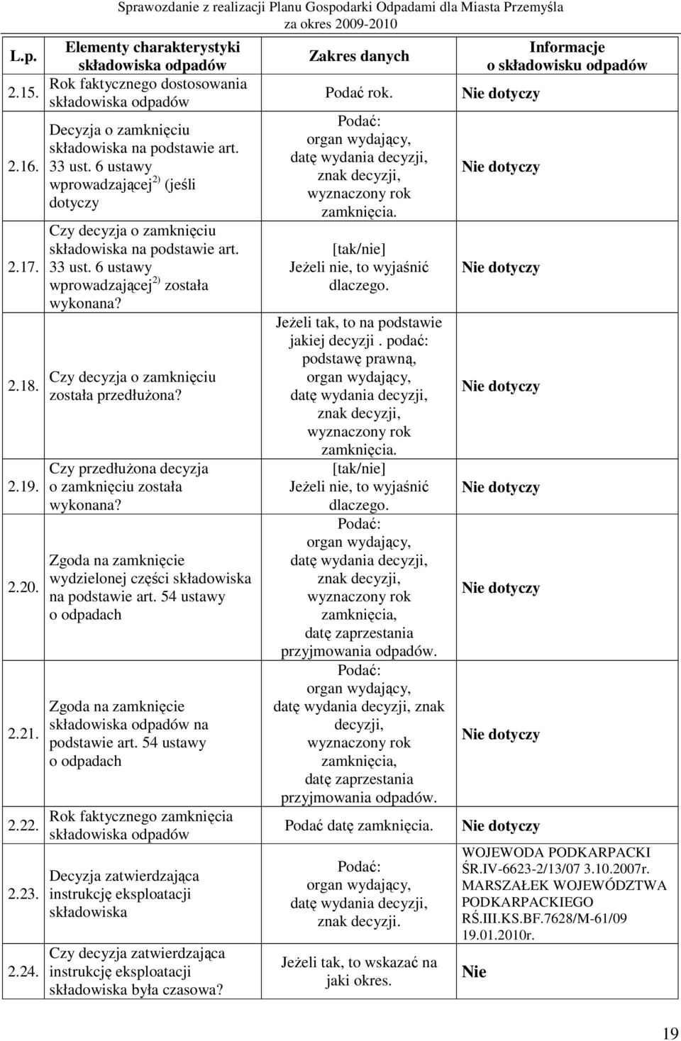 6 ustawy wprowadzającej 2) (jeśli dotyczy Czy decyzja o zamknięciu składowiska na podstawie art. 33 ust. 6 ustawy wprowadzającej 2) została wykonana? Czy decyzja o zamknięciu została przedłużona?