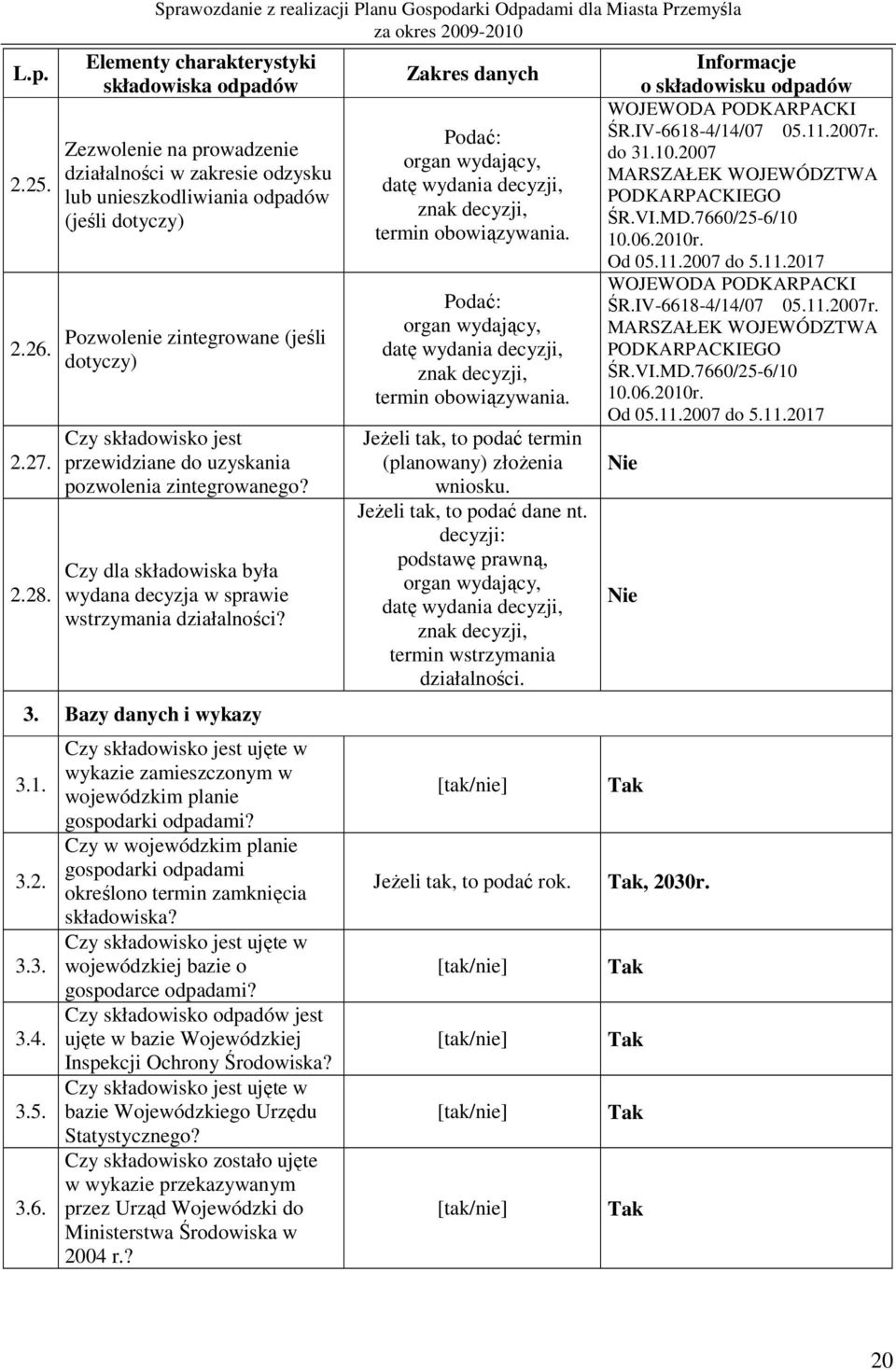 dotyczy) Pozwolenie zintegrowane (jeśli dotyczy) Czy składowisko jest przewidziane do uzyskania pozwolenia zintegrowanego? Czy dla składowiska była wydana decyzja w sprawie wstrzymania działalności?