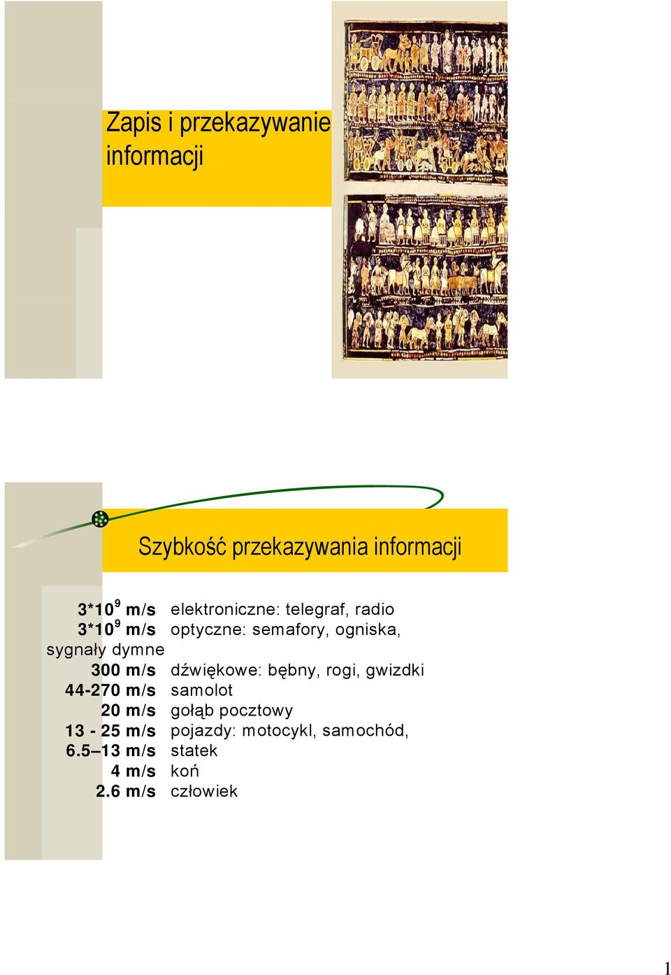 dymne 300 m/s dźwiękowe: bębny, rogi, gwizdki 44-270 m/s samolot 20 m/s gołąb