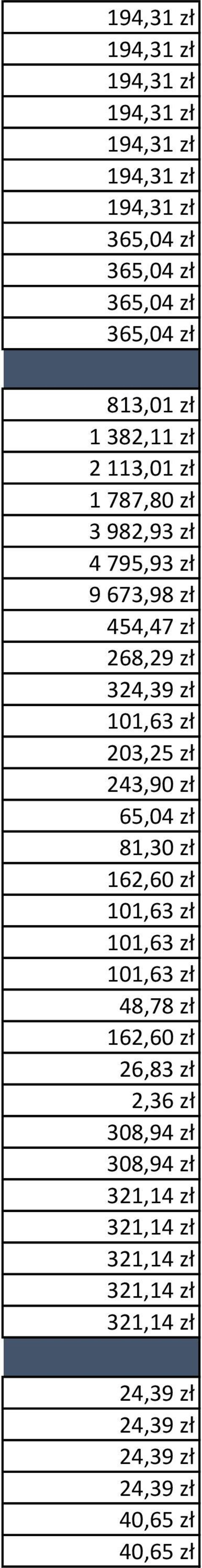 65,04 zł 81,30 zł 162,60 zł 101,63 zł 101,63 zł 101,63 zł 48,78 zł