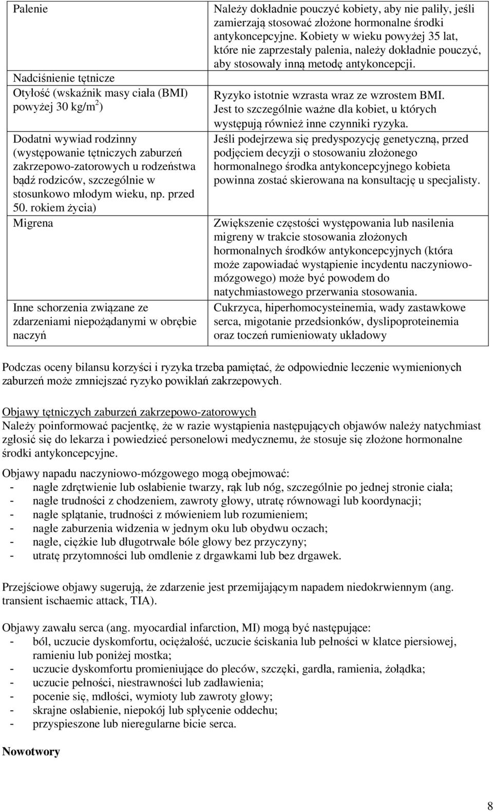 rokiem życia) Migrena Inne schorzenia związane ze zdarzeniami niepożądanymi w obrębie naczyń Należy dokładnie pouczyć kobiety, aby nie paliły, jeśli zamierzają stosować złożone hormonalne środki