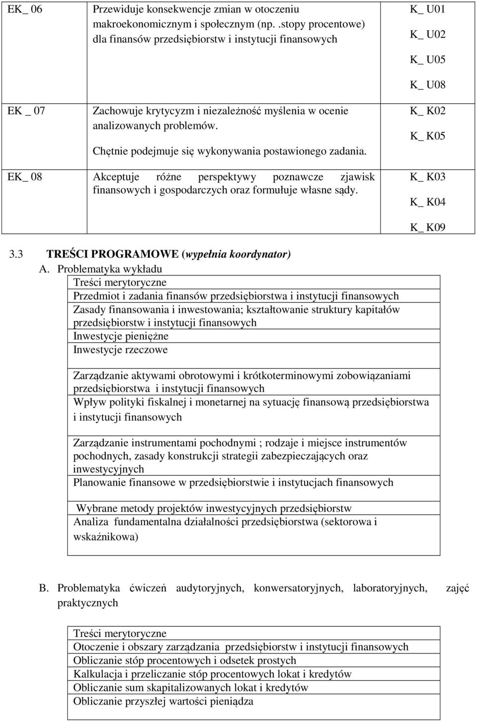 Chętnie podejmuje się wykonywania postawionego zadania.