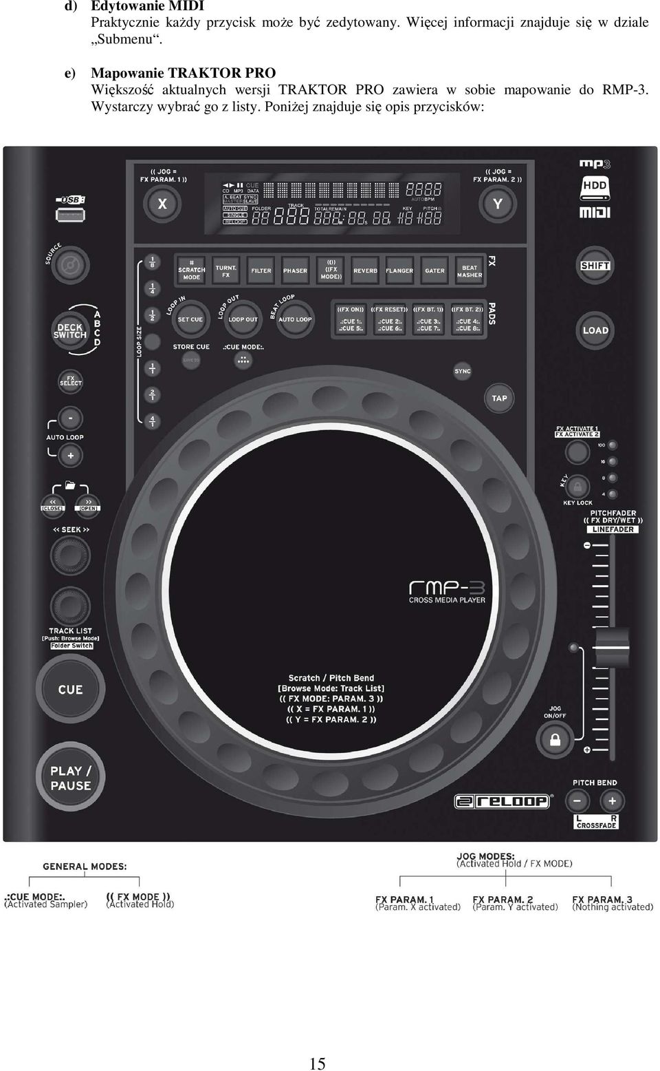 e) Mapowanie TRAKTOR PRO Większość aktualnych wersji TRAKTOR PRO