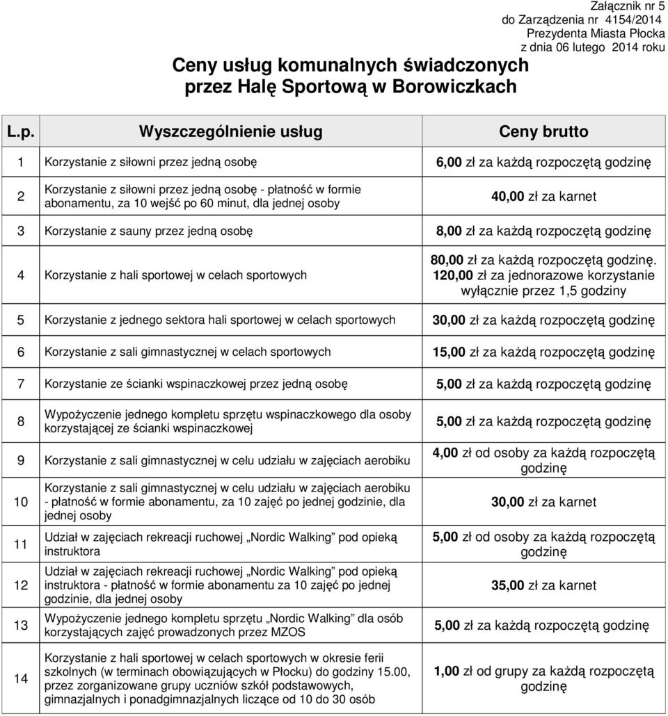 Korzystanie z hali sportowej w celach sportowych 80,00 zł za każdą rozpoczętą godzinę.