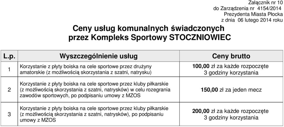 kluby piłkarskie (z możliwością skorzystania z szatni, natrysków) w celu rozegrania zawodów sportowych, po podpisaniu umowy z MZOS Korzystanie z płyty boiska na cele