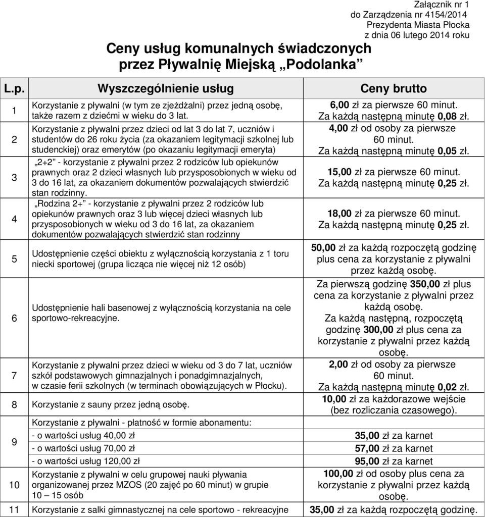 Korzystanie z pływalni przez dzieci od lat do lat 7, uczniów i studentów do 6 roku życia (za okazaniem legitymacji szkolnej lub studenckiej) oraz emerytów (po okazaniu legitymacji emeryta) + -