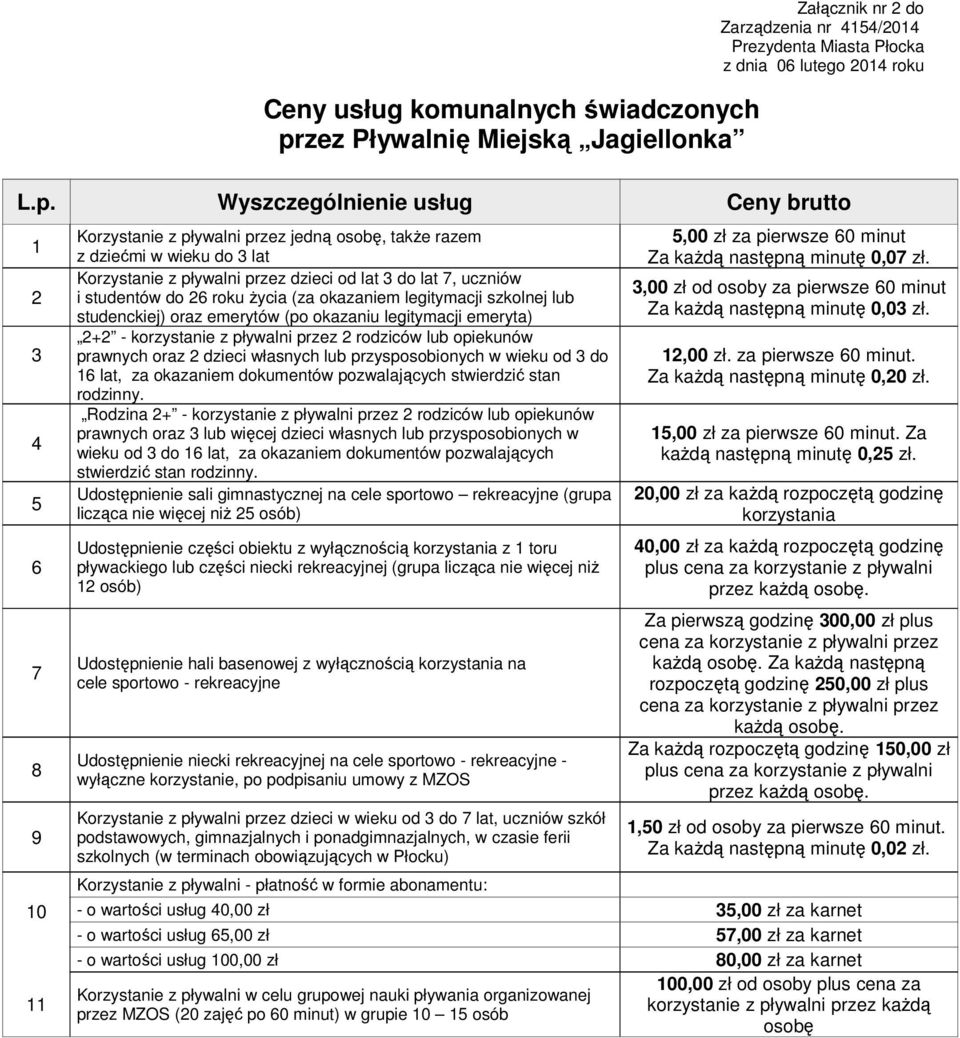 korzystanie z pływalni przez rodziców lub opiekunów prawnych oraz dzieci własnych lub przysposobionych w wieku od do 6 lat, za okazaniem dokumentów pozwalających stwierdzić stan rodzinny.