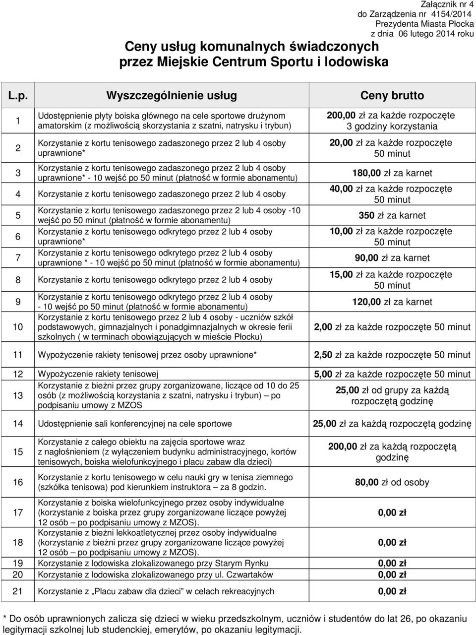 - 0 wejść po 50 minut (płatność w formie abonamentu) 4 Korzystanie z kortu tenisowego zadaszonego przez lub 4 osoby 5 6 7 Korzystanie z kortu tenisowego zadaszonego przez lub 4 osoby -0 wejść po 50