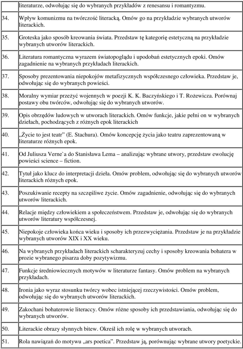 Omów zagadnienie na wybranych przykładach literackich. 37. Sposoby prezentowania niepokojów metafizycznych współczesnego człowieka. Przedstaw je, odwołując się do wybranych powieści. 38.