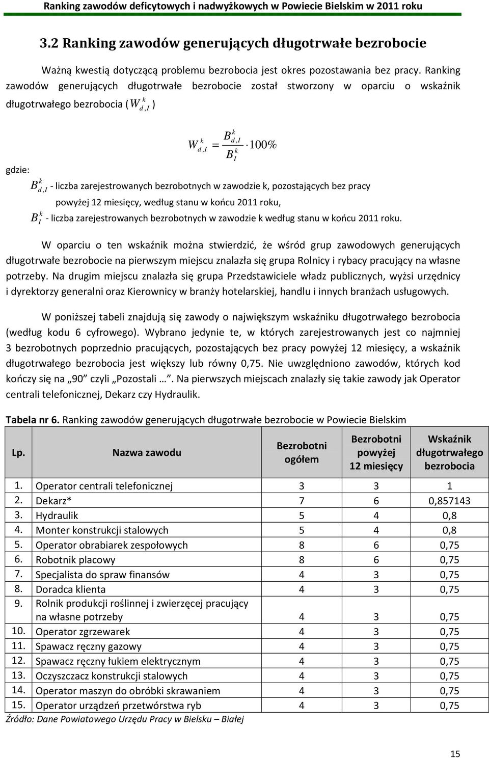 bezrobotnych w zawodzie k, pozostających bez pracy powyżej 12 miesięcy, według stanu w końcu 2011 roku, B - liczba zarejestrowanych bezrobotnych w zawodzie k według stanu w końcu 2011 roku.