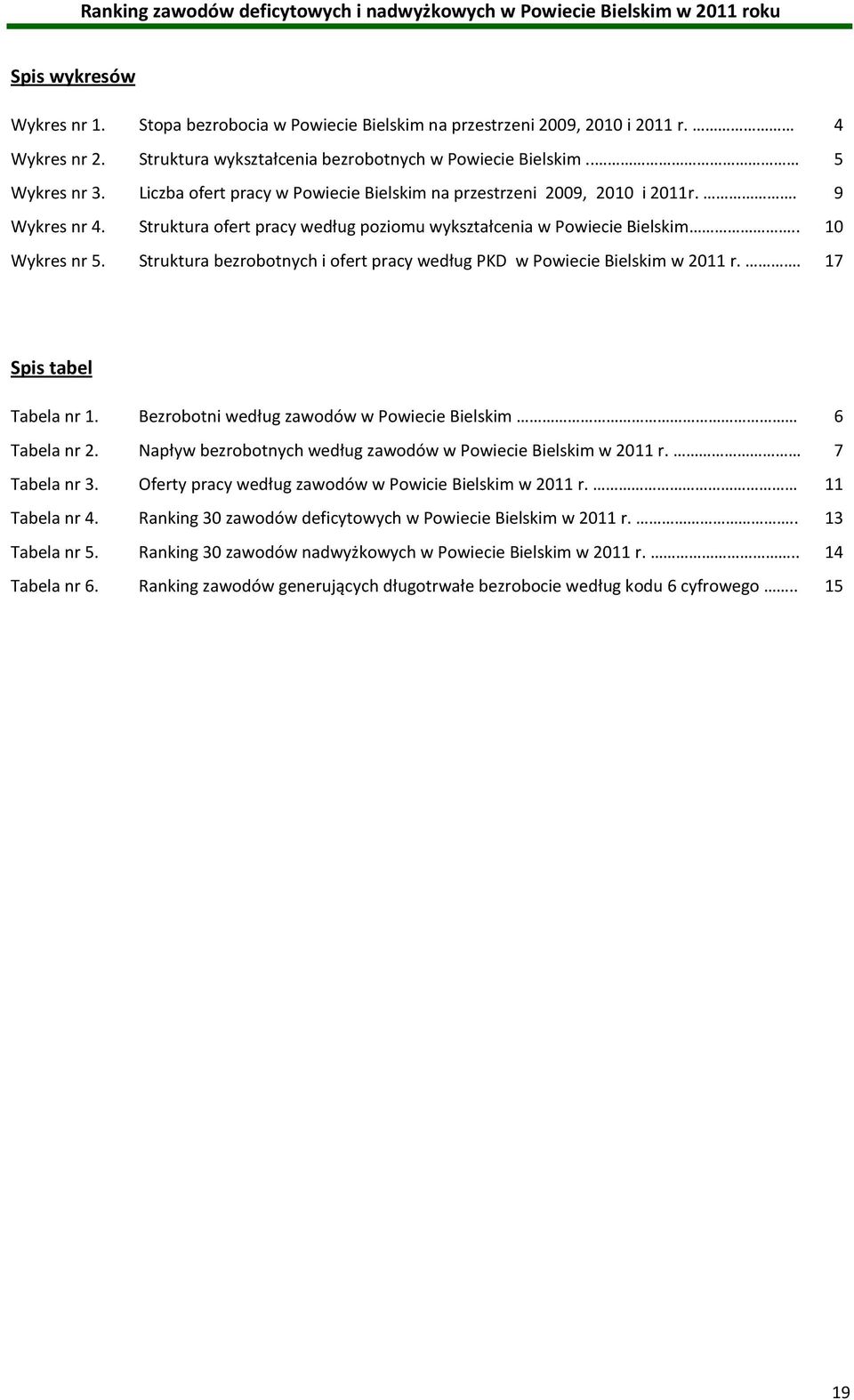 Struktura bezrobotnych i ofert pracy według PKD w Powiecie Bielskim w 2011 r.. 17 Spis tabel Tabela nr 1. Bezrobotni według zawodów w Powiecie Bielskim 6 Tabela nr 2.