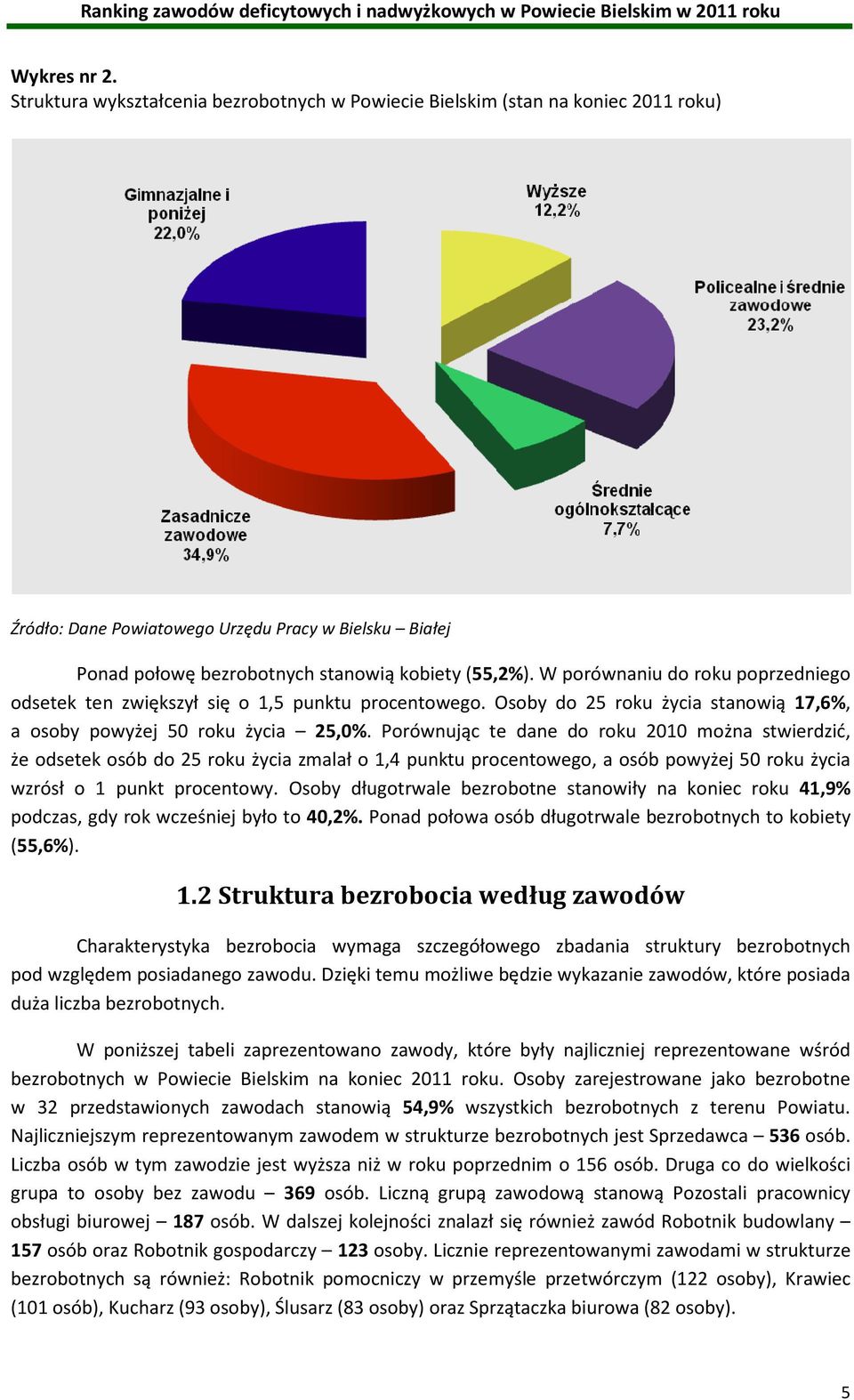 Porównując te dane do roku 2010 można stwierdzić, że odsetek osób do 25 roku życia zmalał o 1,4 punktu procentowego, a osób powyżej 50 roku życia wzrósł o 1 punkt procentowy.