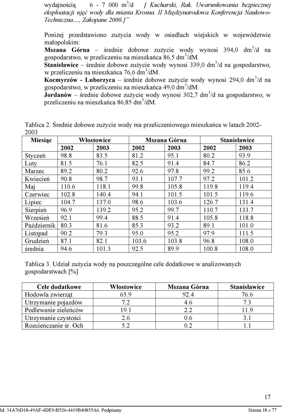 dm 3 /dm. Stanisławice średnie dobowe zużycie wody wynosi 339,0 dm 3 /d na gospodarstwo, w przeliczeniu na mieszkańca 76,6 dm 3 /dm.
