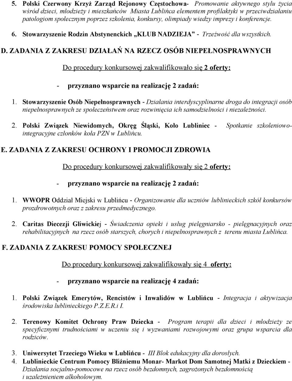 ZADANIA Z ZAKRESU DZIAŁAŃ NA RZECZ OSÓB NIEPEŁNOSPRAWNYCH Do procedury konkursowej zakwalifikowało się 2 oferty: - przyznano wsparcie na realizację 2 zadań: 1.